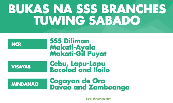 SSS Branches that are open every Saturday
