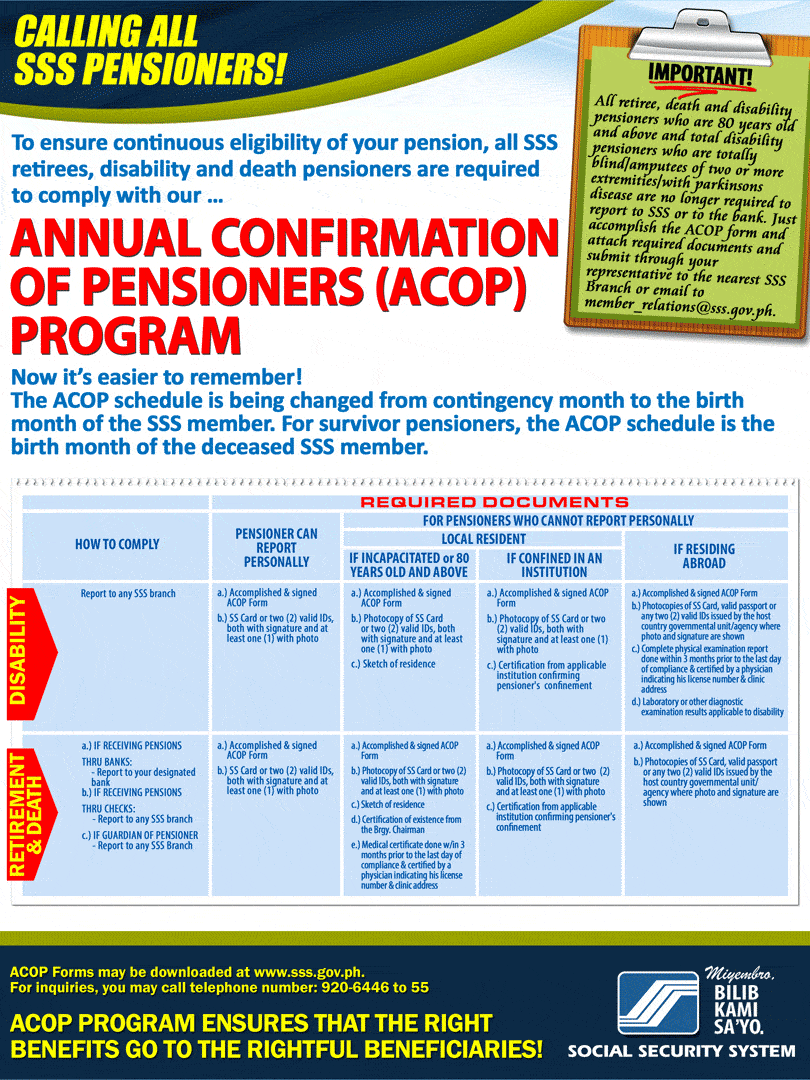 Annual Confirmation of Pensioners