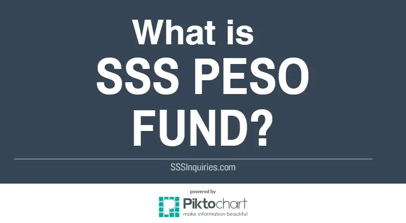 SSS Peso Fund
