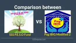 Comparison with SSS PESO fund and Pagibig MP2