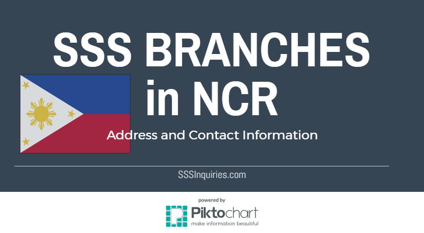 SSS Branches in NCR