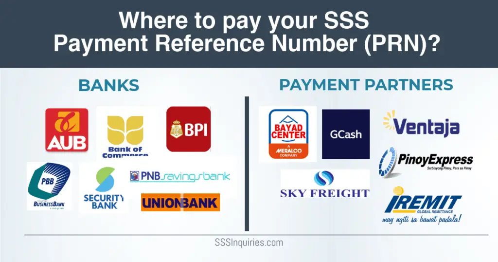 Banks and Payment Partners for SSS Payment Reference Number PRN