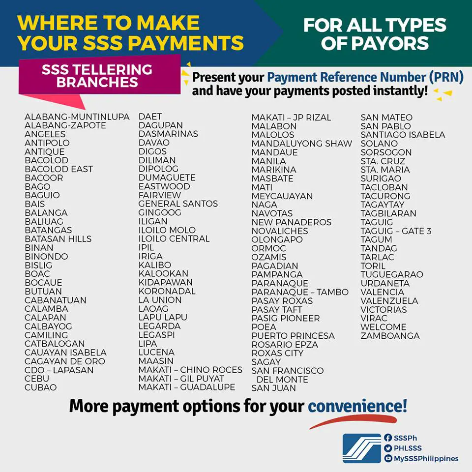 SSS Payment Centers - For Employers