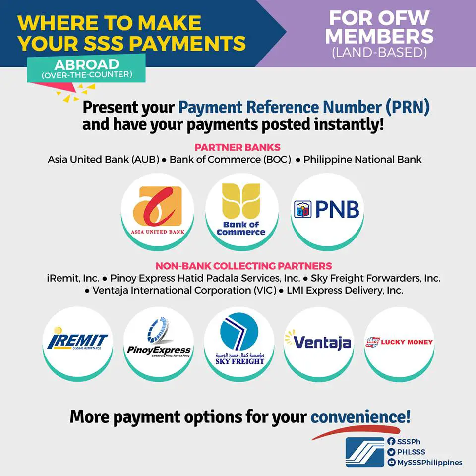 SSS Payment Centers - For OFW Members