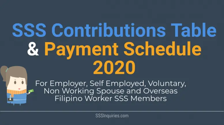 SSS Contributions Table and Payment Schedule for 2020