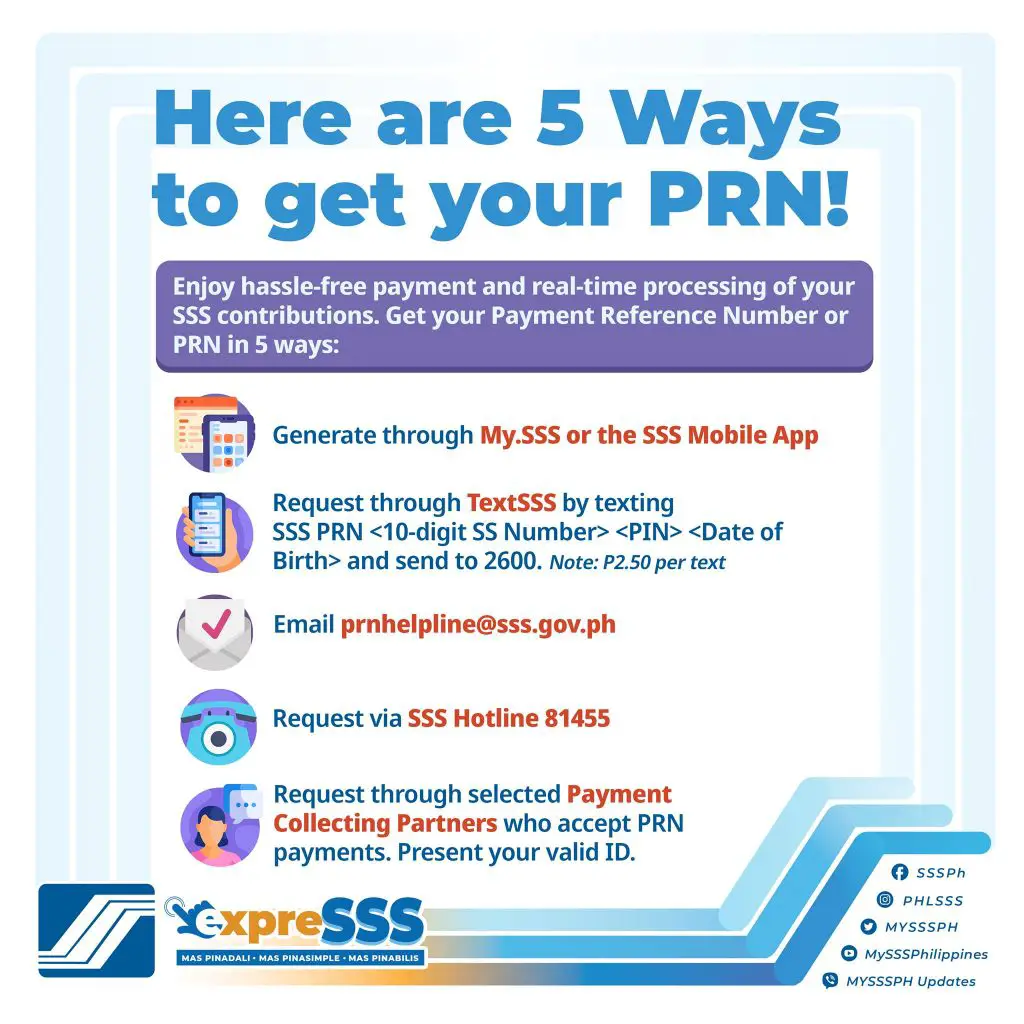 5 Easy Ways to Get your SSS PRN