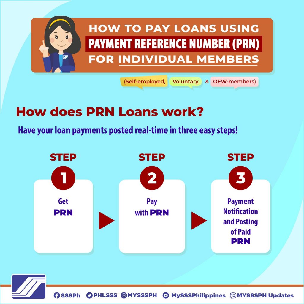 How to Pay your SSS Loan using Payment Reference Number for Indiviudal Members 2 (1)