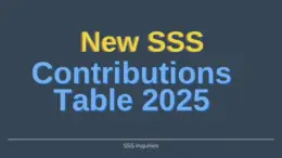 SSS Contributions Table 2025